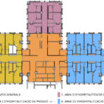 Zonificació de la Unitat d'Hospitalització per a pacients oncológics